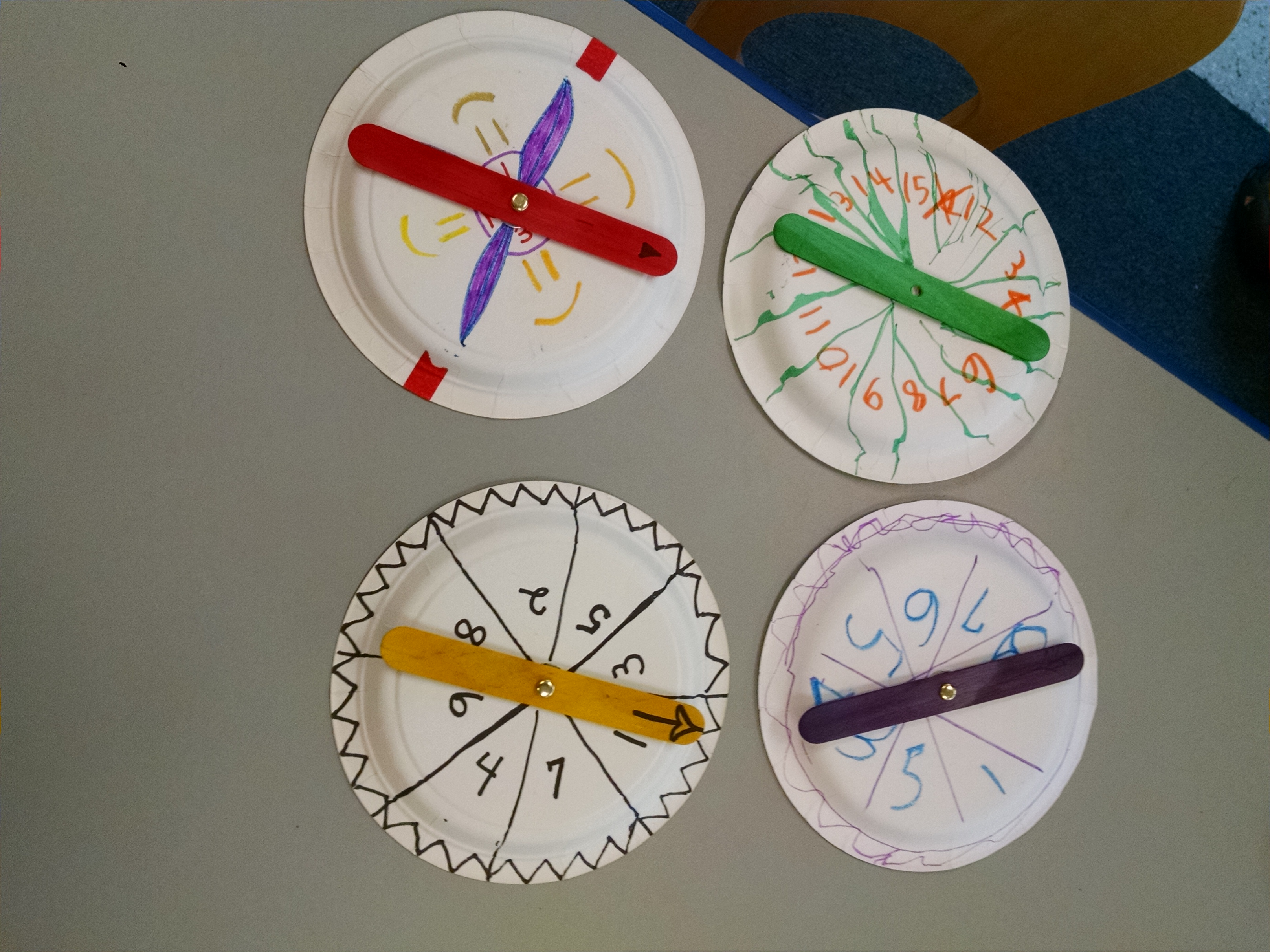 What are six simple machine models kids can make for a physics lesson?